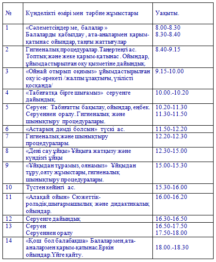 Күн тәртібі