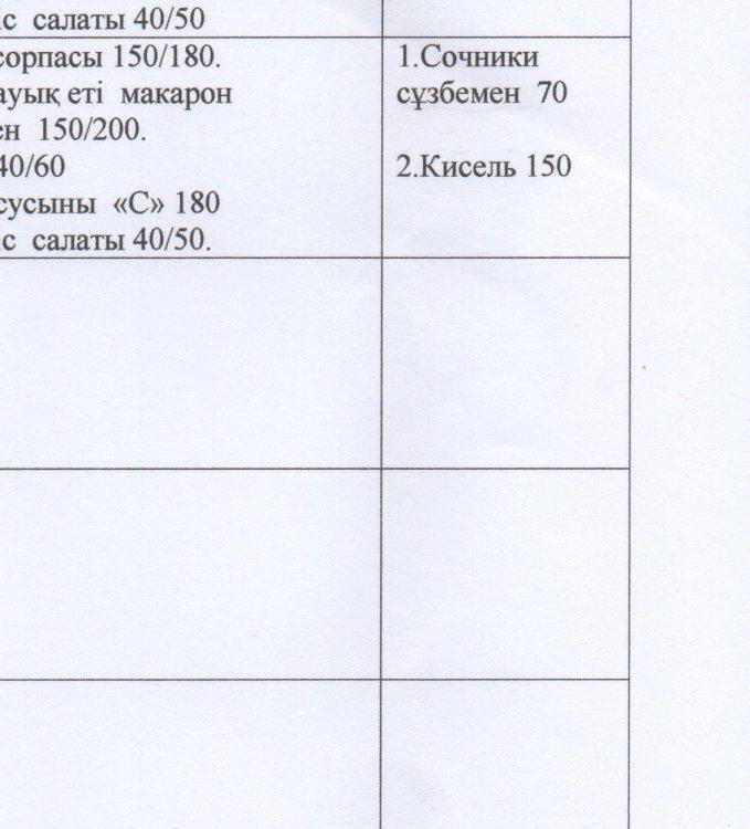 Меню