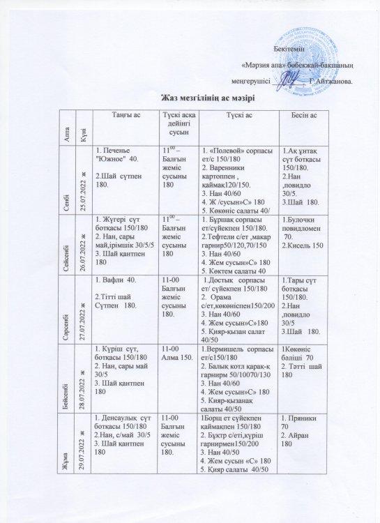 Меню