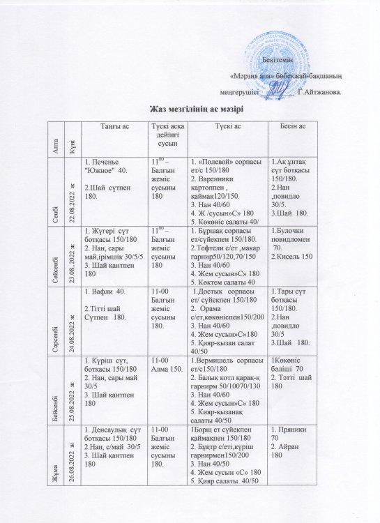 меню