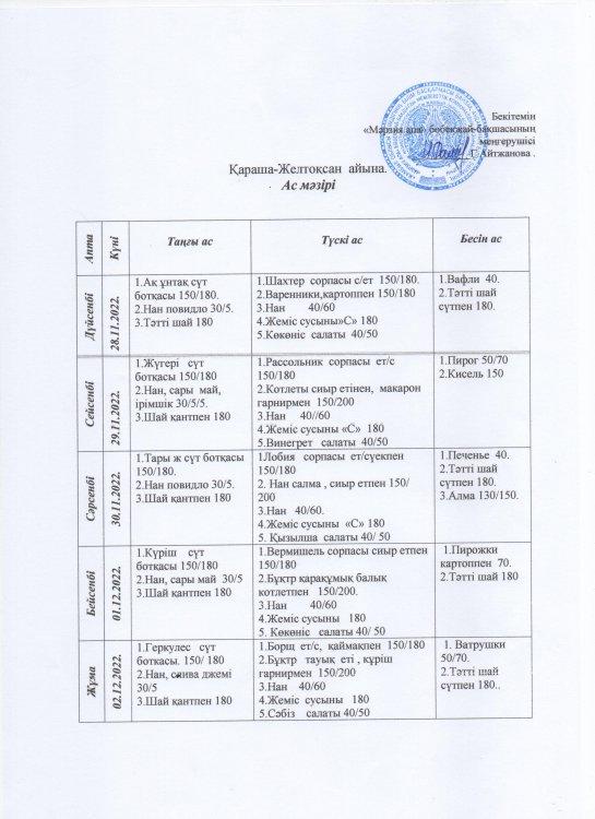 меню