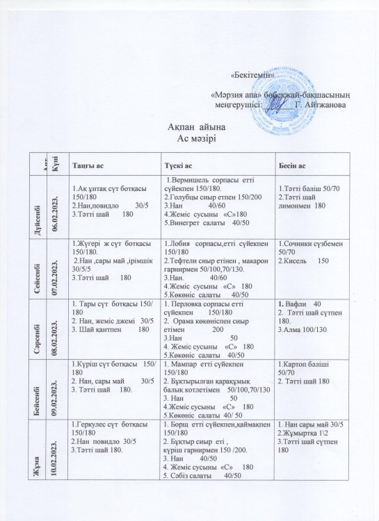 меню