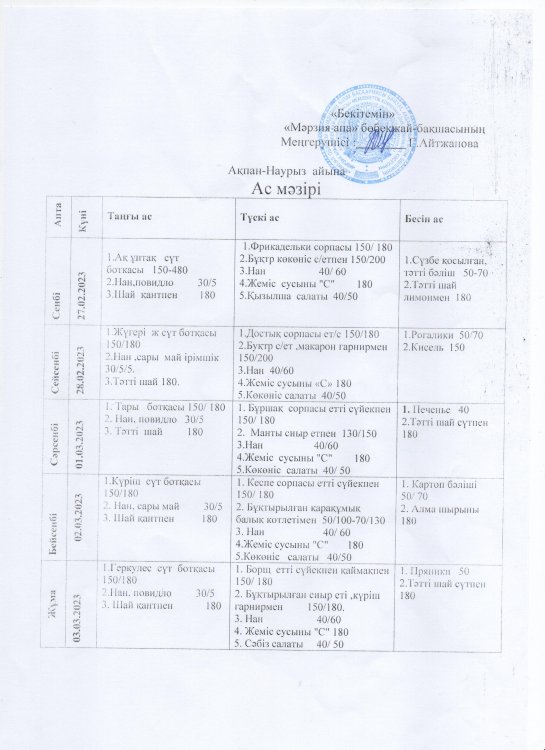 меню
