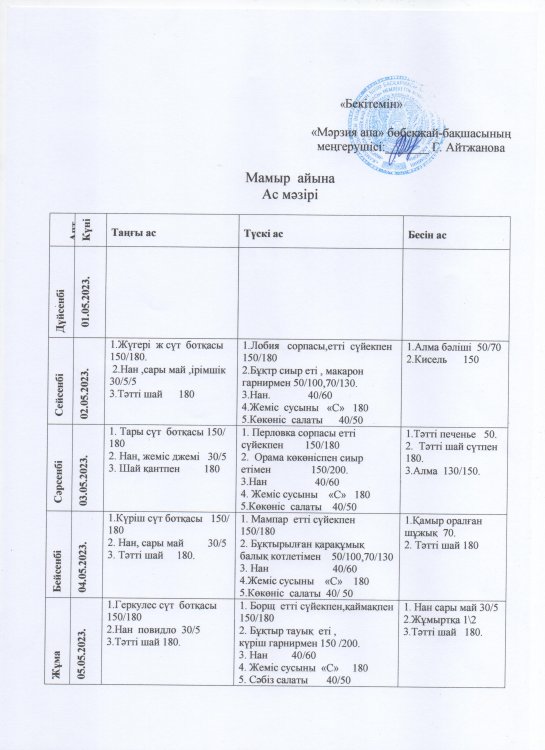 меню