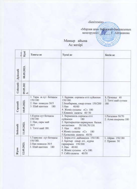 меню