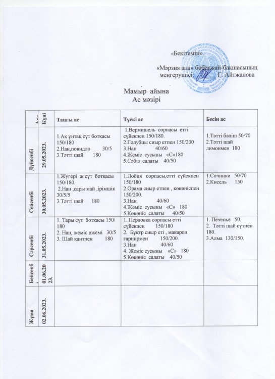 меню