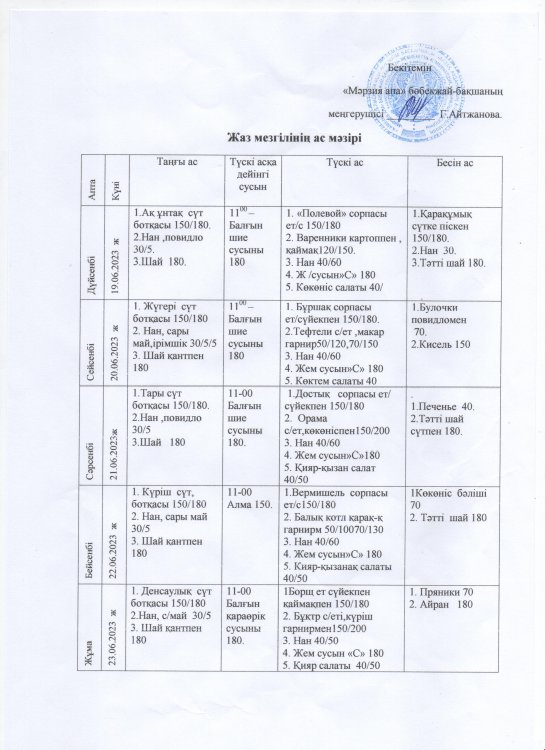 меню