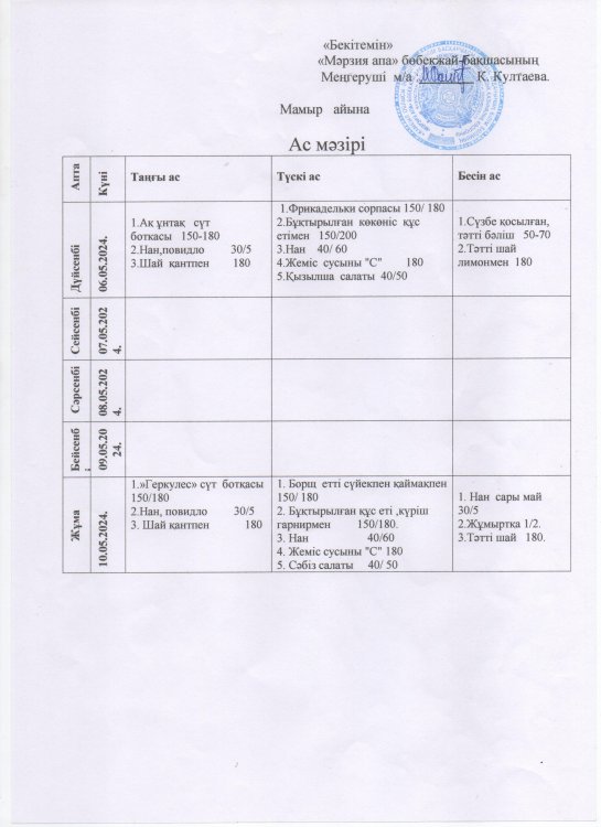 меню