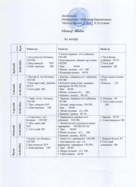 меню