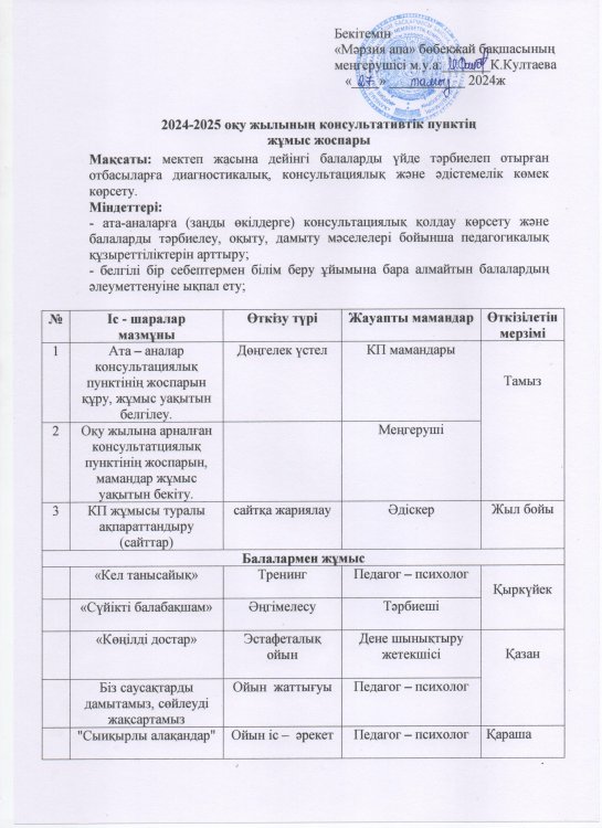 Консультациялық пунктінің жоспары