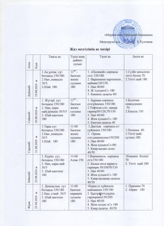 меню