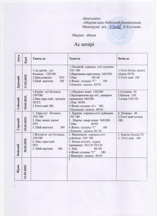 меню