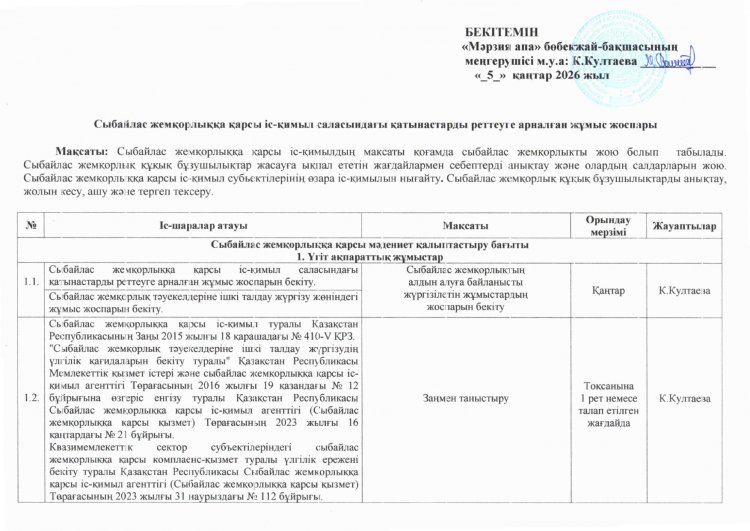 Сыбайлас жемқорлыққа қарсы іс-қимыл саласындағы қатынастарды реттеуге арналған жұмыс жоспары